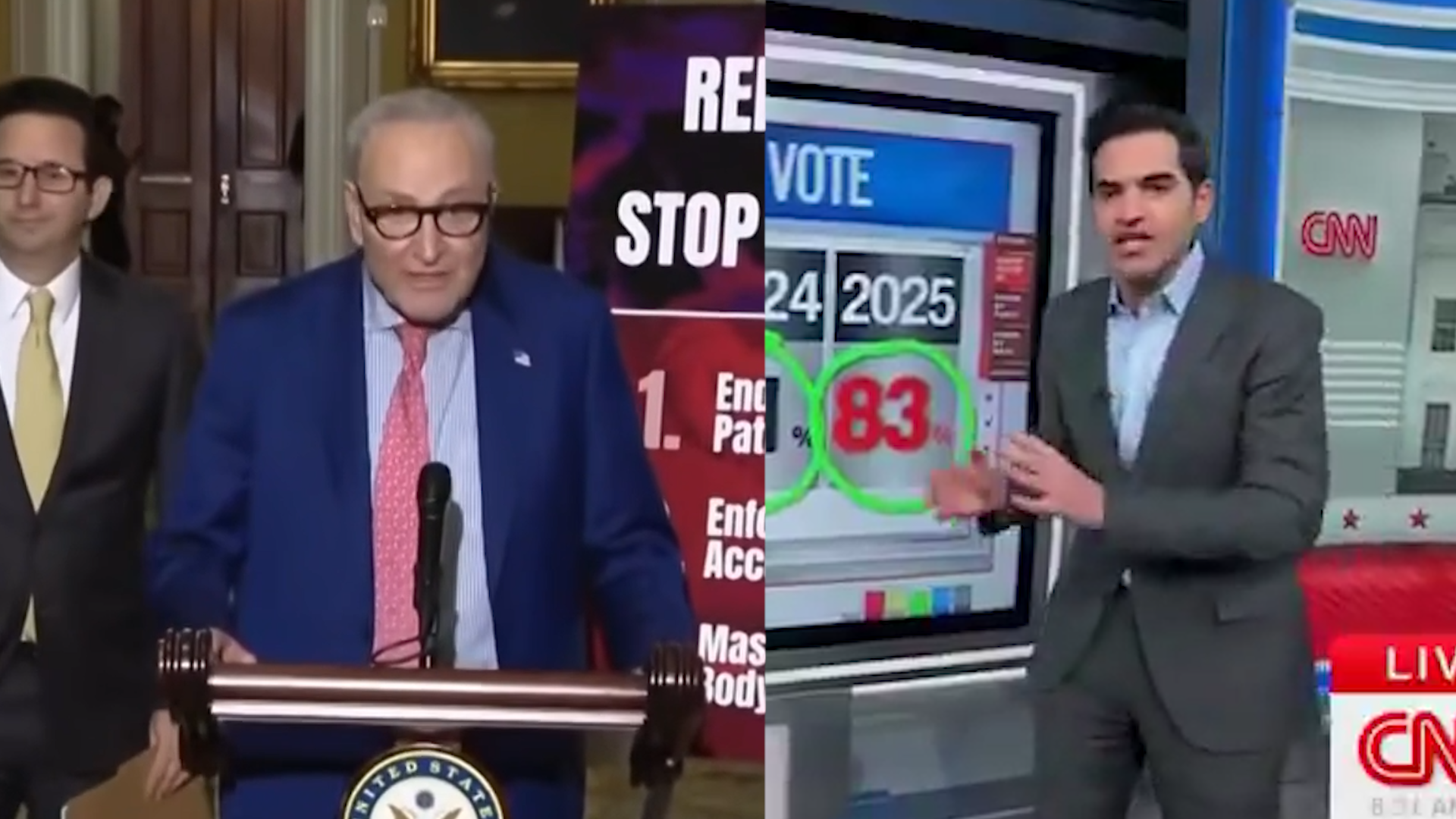 Chuck Schumer vs. Reality